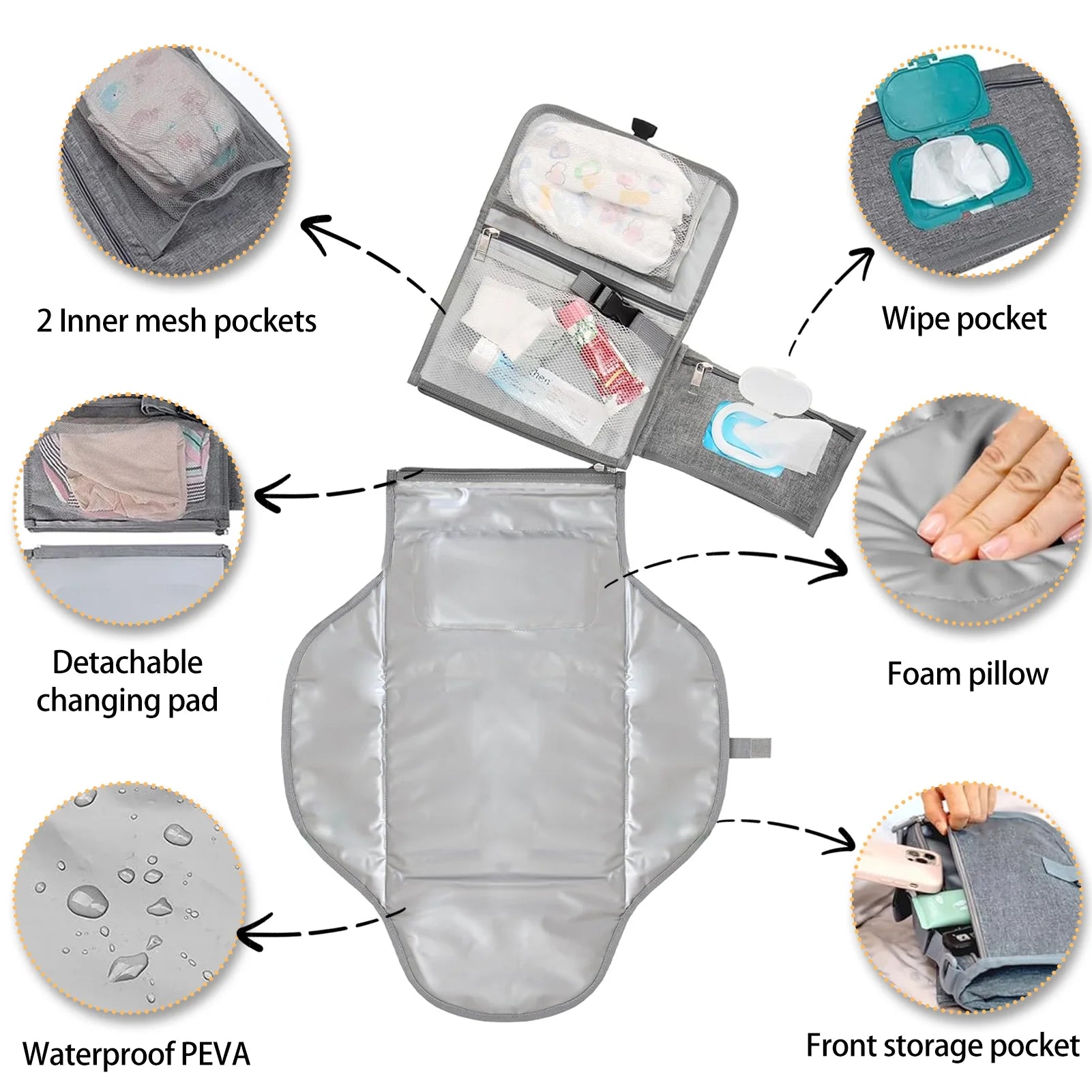 Changing Pad